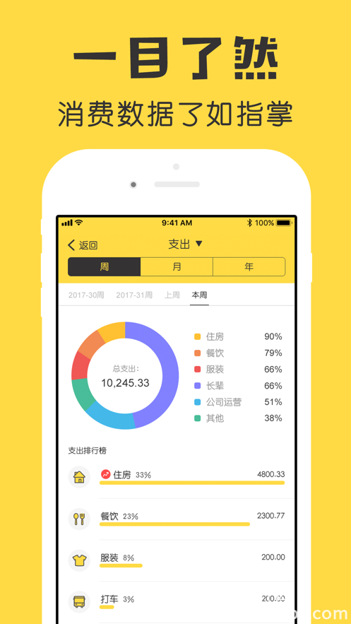 鲨鱼记账app下载免费最新版4