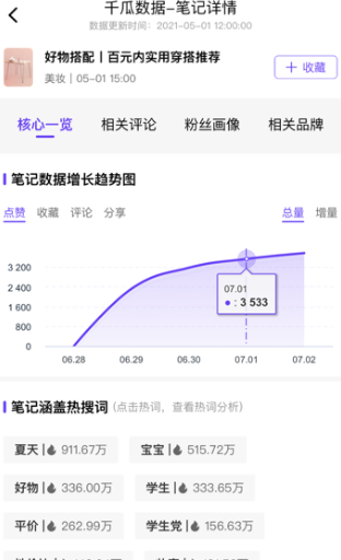 千瓜数据app官方版v2.5.0 最新版4