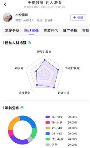 千瓜数据app官方版v2.5.0 最新版4