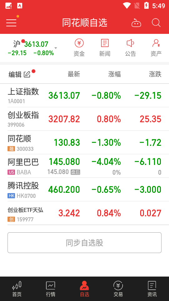 同花顺手机客户端11.02.04 官方手机版4