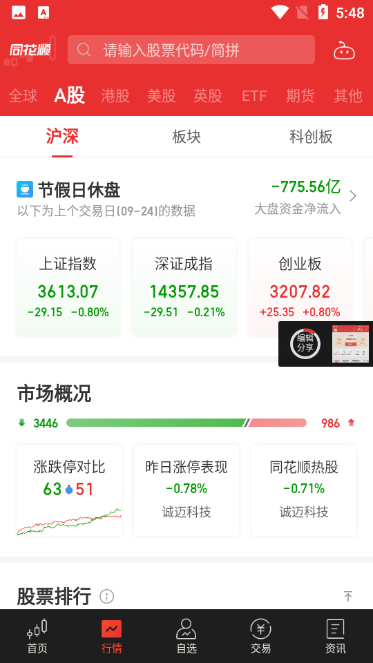 同花顺手机客户端11.02.04 官方手机版4