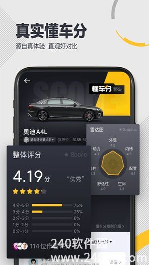 懂车帝app下载最新版4